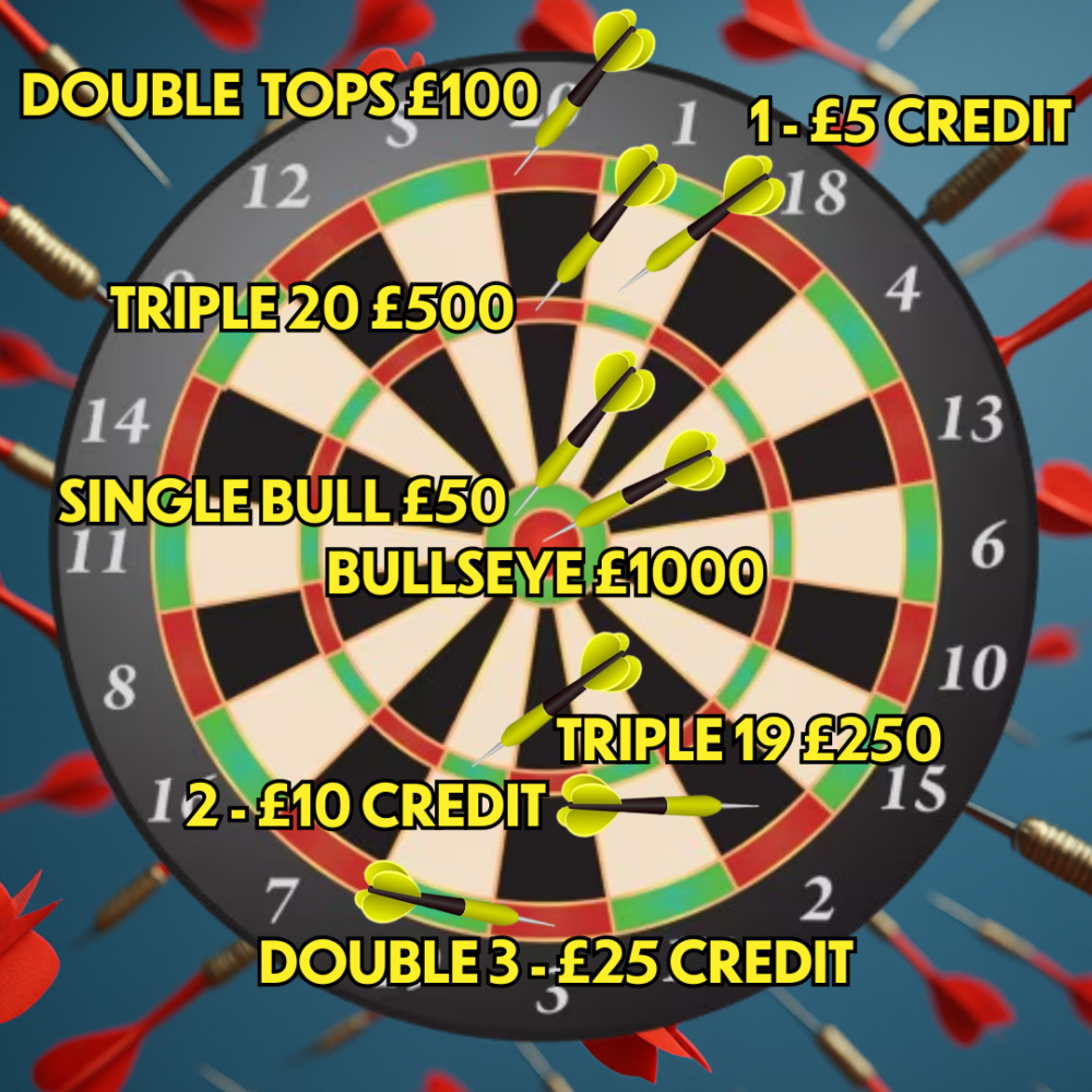 BULLSEYE - WIN UP TO £1,000 INSTANTLY+£500 END PRIZE!#1 - Image 2