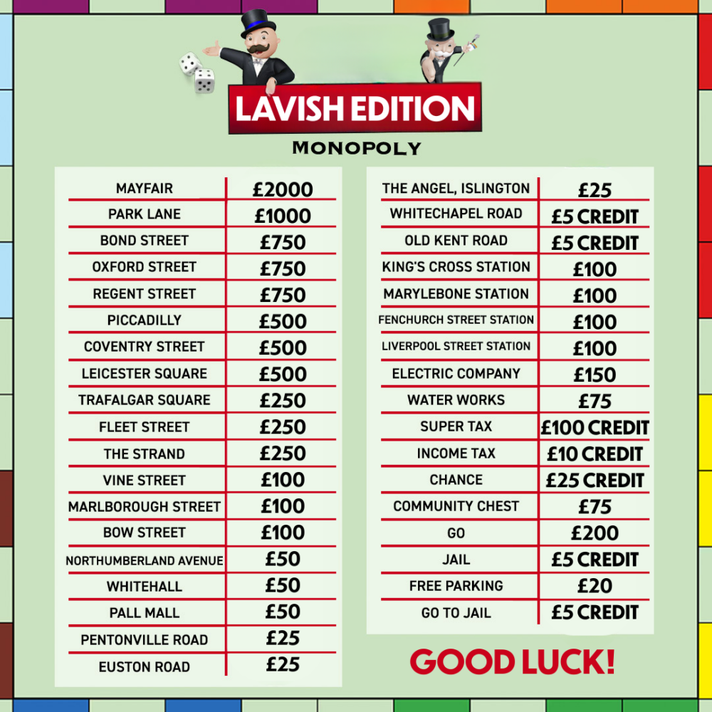 MONOPOLY CASH INSTANTS-WIN UP TO £2,000 INSTANTLY+£1,000 END PRIZE#1 - Image 2